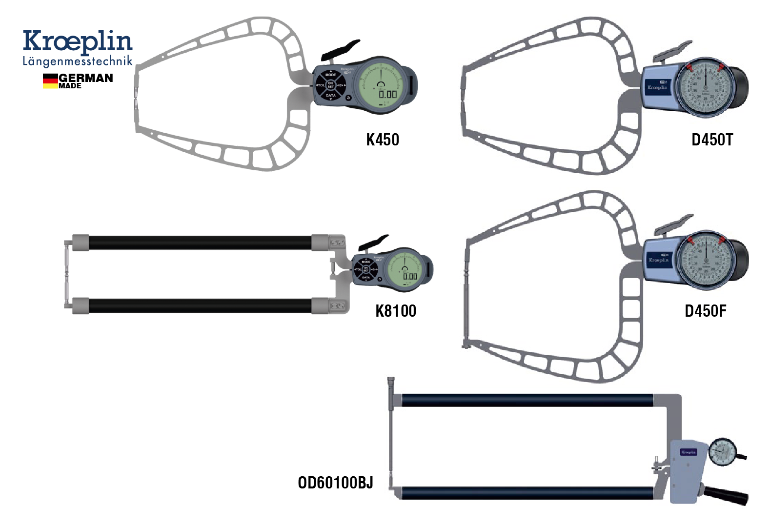 Kroeplin - Dış Boyut Ölçümleri (200 mm'ye kadar uygulamalar) / D450T, K450S, D450S, K450B, D450B, K450F, D450F, K4100, D4100, K4150, D4150, K8100, D8100T