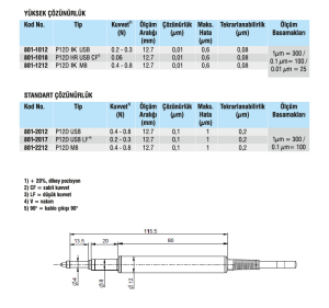 Absolute Dijital Ölçüm Probları P12D