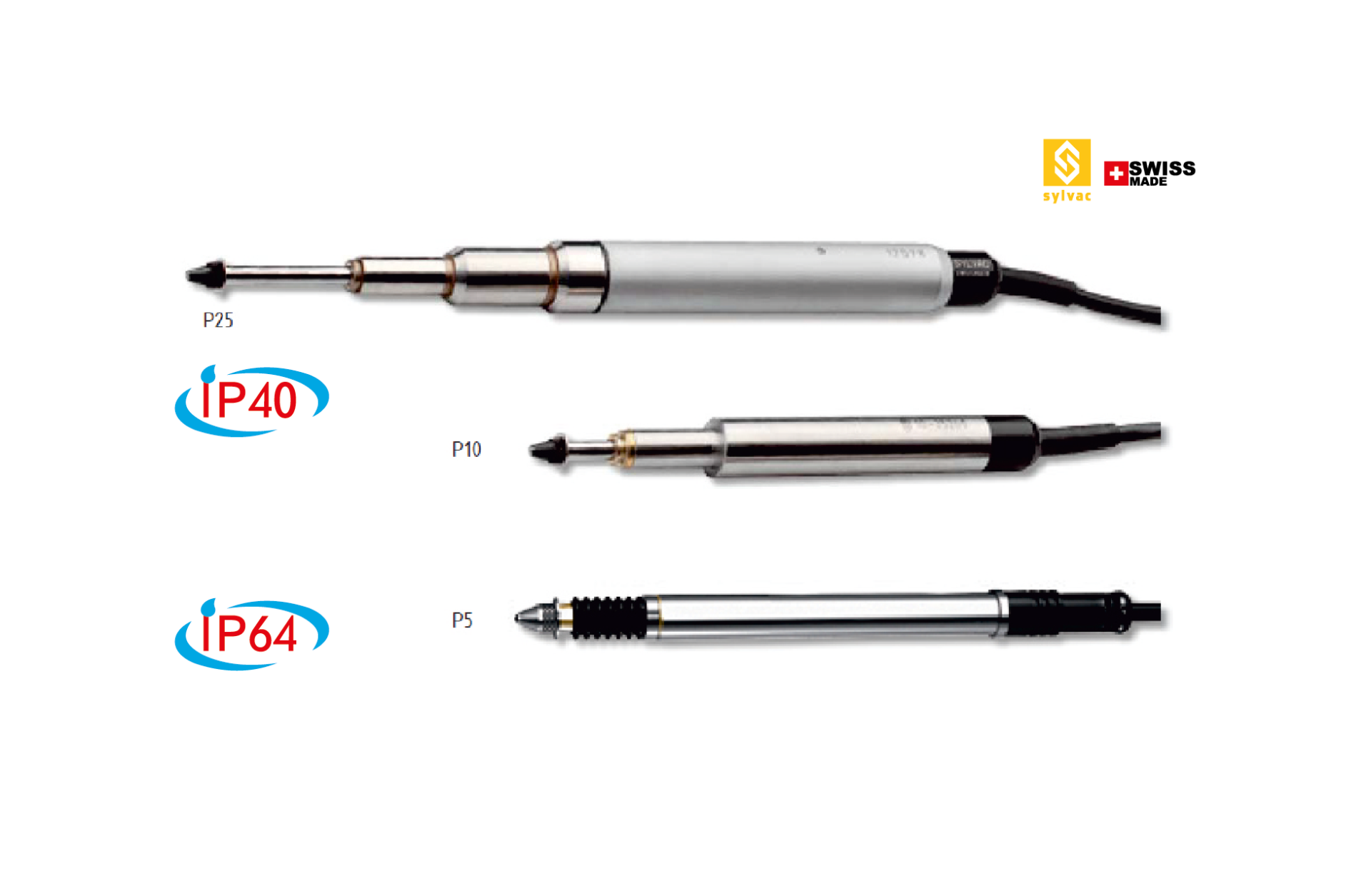 P5 - P10 - P25 / Sylvac Kapasitif Ölçüm Probları