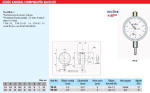 Küçük Kadranlı Komparatör Saatleri (TECLOCK Japan) TM-35 ve TM-35f