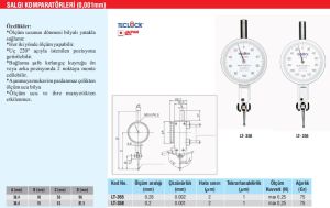 TECLOCK Japan - Salgı Komparatörleri