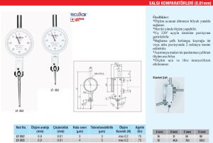 TECLOCK Japan - Salgı Komparatörleri