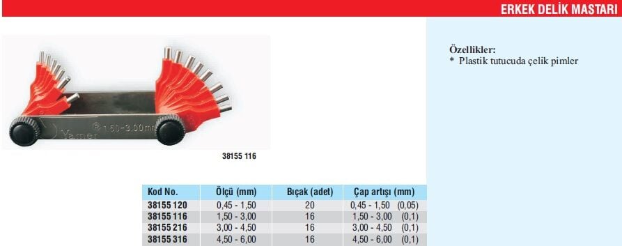 Erkek Delik Mastarı 4,50-6,00 mm