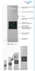 Smart Projector Quatro-High Performance Zoom Video Meter